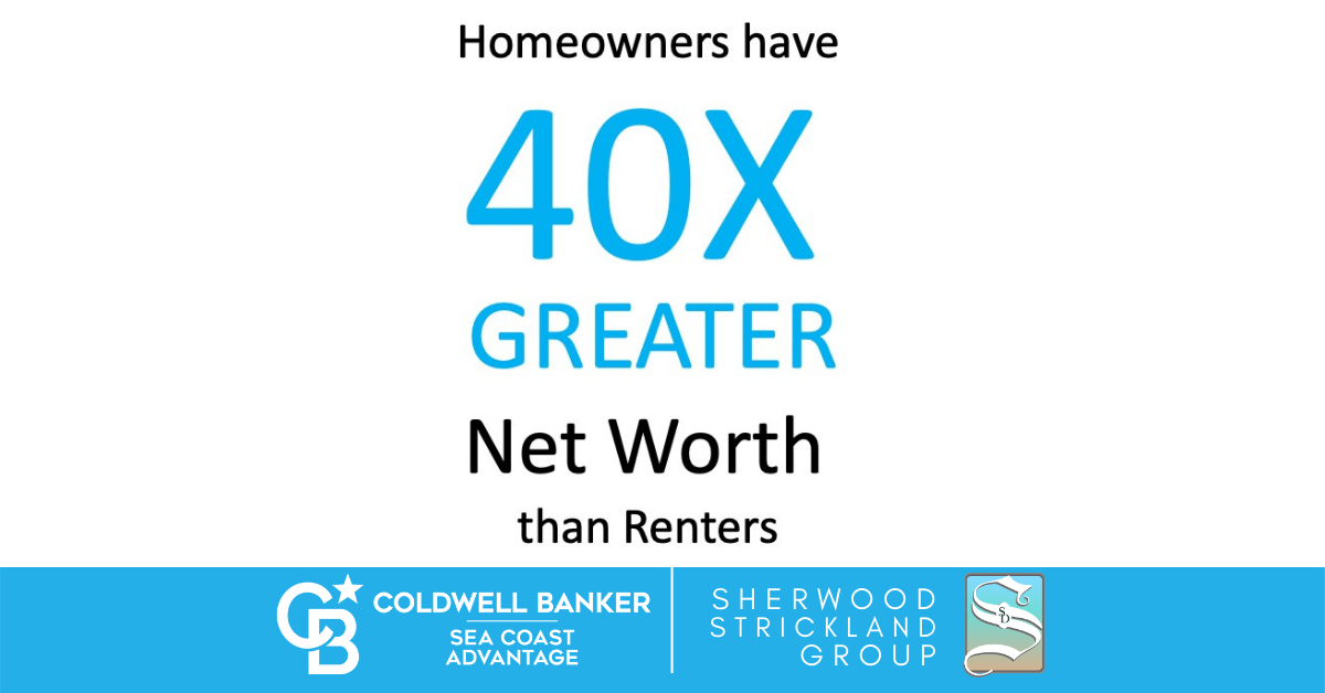 Homeowners vs Renters Net Worth